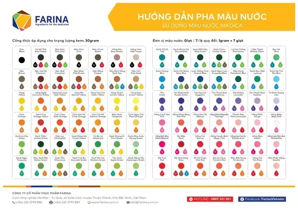 Bảng Pha Màu Kem Topping Hoàn Chỉnh: Từ Cơ Bản Đến Nâng Cao