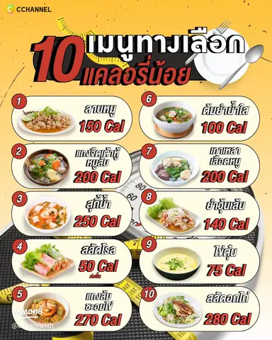Máu Heo Bao Nhiêu Calo? Thông Tin Dinh Dưỡng Chi Tiết Máu Heo Bao Nhiêu Calo? Thông Tin Dinh Dưỡng Chi Tiết