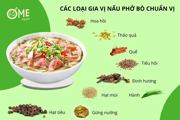 Cách Nấu Phở Bò Bằng Gói Gia Vị: Hướng Dẫn Chi Tiết Và Mẹo Hay