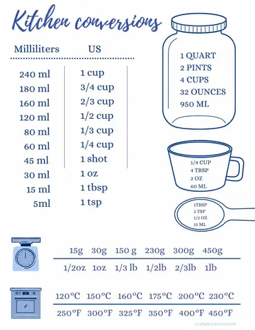 Bí Quyết Quy Đổi 1/2 Cup Sang Ml Chính Xác Trong Mọi Công Thức Bí Quyết Quy Đổi 1/2 Cup Sang Ml Chính Xác Trong Mọi Công Thức