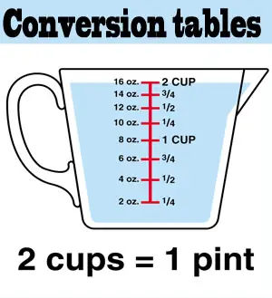 8 Cup To Ml