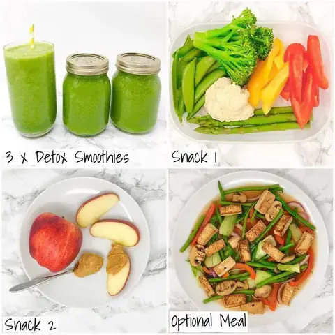 12 Day Smoothie Slim Detox Công Thức 12 Day Smoothie Slim Detox Công Thức