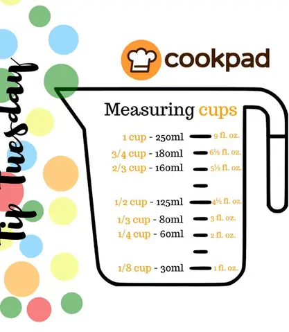 3/4 Cup To Ml: Quy Đổi Chi Tiết Và Mẹo Đo Lường Thực Tế