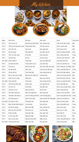 Gợi Ý Thực Đơn Mỗi Ngày Cân Bằng Dinh Dưỡng Cho Gia Đình