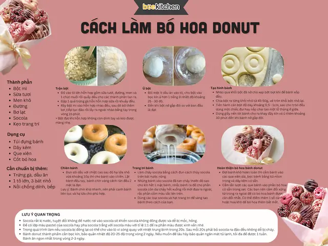 Bí Quyết Chuẩn Bị Nguyên Liệu Làm Bánh Donut Mềm Xốp Tại Nhà Bí Quyết Chuẩn Bị Nguyên Liệu Làm Bánh Donut Mềm Xốp Tại Nhà