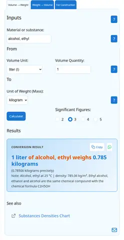 Cách Chuyển Đổi Ml Dầu Ô Liu Sang Gram Chính Xác
