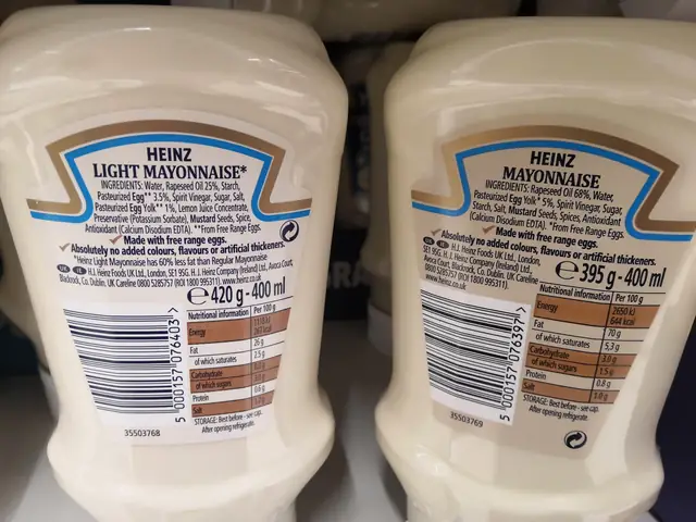 Mayonnaise Có Béo Không? Phân Tích Chi Tiết Calo, Chất Béo & Lựa Chọn Thay Thế