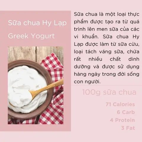 Sữa Chua Hy Lạp (greek Yogurt): Tổng Hợp Đặc Điểm, Giá Trị Dinh Dưỡng Và Công Dụng Sức Khỏe Sữa Chua Hy Lạp (greek Yogurt): Tổng Hợp Đặc Điểm, Giá Trị Dinh Dưỡng Và Công Dụng Sức Khỏe
