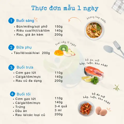Thực Đơn Ăn Giảm Cân Tại Nhà 7 Ngày: Ăn Sạch, Giảm Mỡ, Không Nhịn Ăn Thực Đơn Ăn Giảm Cân Tại Nhà 7 Ngày: Ăn Sạch, Giảm Mỡ, Không Nhịn Ăn