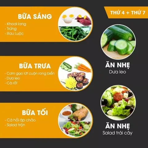 Thực Đơn Ăn Giảm Cân Tại Nhà 7 Ngày: Ăn Sạch, Giảm Mỡ, Không Nhịn Ăn Thực Đơn Ăn Giảm Cân Tại Nhà 7 Ngày: Ăn Sạch, Giảm Mỡ, Không Nhịn Ăn