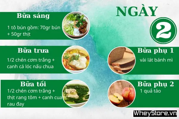 Thực Đơn Giảm Cân Tại Nhà 7 Ngày: Ăn Gì Để Lấy Lại Vóc Dáng?