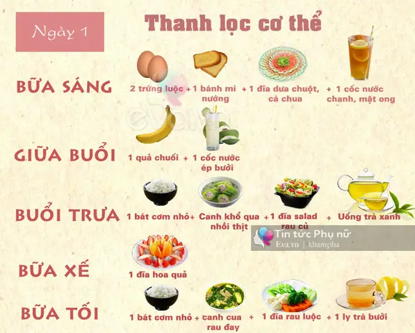 Thực Đơn Giảm Cân Tại Nhà 7 Ngày: Ăn Gì Để Lấy Lại Vóc Dáng?