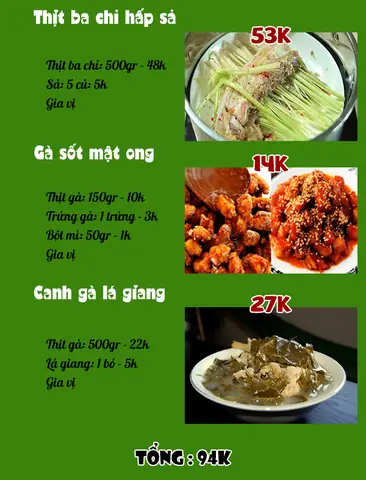 Hướng Dẫn Xây Dựng Thực Đơn Hàng Ngày Tiết Kiệm: Bí Quyết Từ A-z Cho Gia Đình Hướng Dẫn Xây Dựng Thực Đơn Hàng Ngày Tiết Kiệm: Bí Quyết Từ A-z Cho Gia Đình