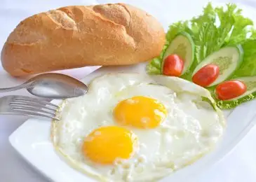Trứng Chiên Tiếng Anh Là Gì? Cẩm Nang Từ Vựng Và Cách Chế Biến Chuẩn Vị Trứng Chiên Tiếng Anh Là Gì? Cẩm Nang Từ Vựng Và Cách Chế Biến Chuẩn Vị