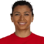 R. Rodríguez
