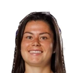MarÃa Méndez
