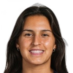 Kika Nazareth