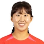 Choo Hyo-Joo
