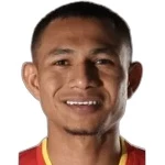 Faisal Abdul Halim