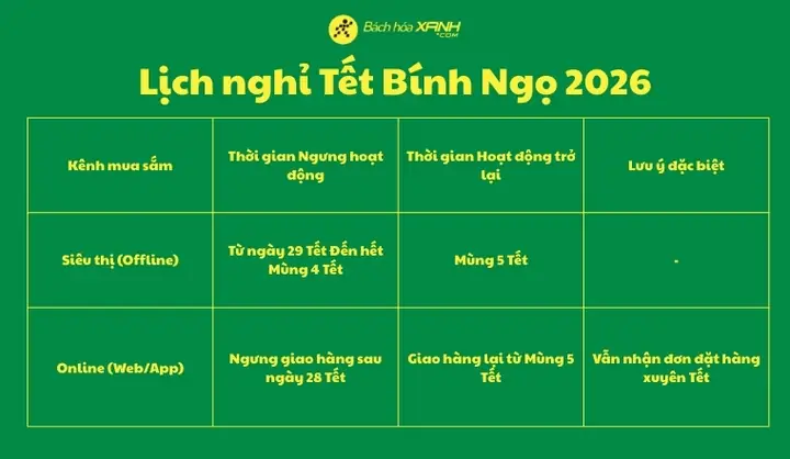 Bách Hóa Xanh Bmt Bách Hóa Xanh Bmt