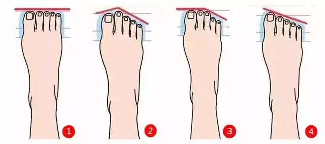 Bàn Chân Nhỏ Tướng Số