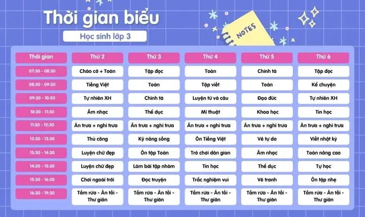 Bảng Thời Gian Biểu Bảng Thời Gian Biểu