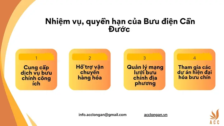 Bưu Điện Cần Đước Bưu Điện Cần Đước
