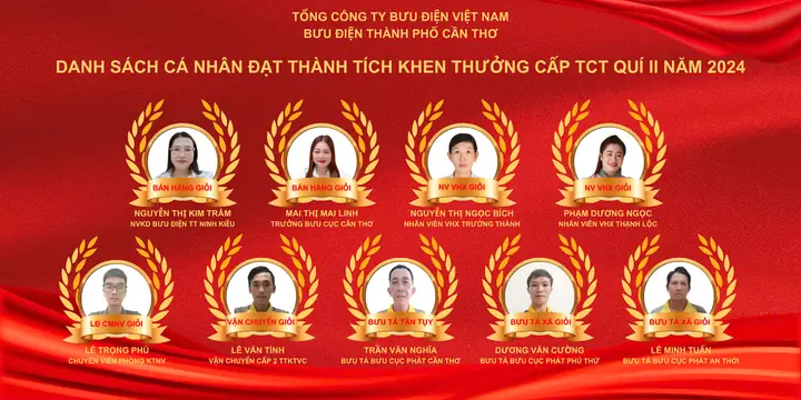Bưu Điện Văn Phú Bưu Điện Văn Phú
