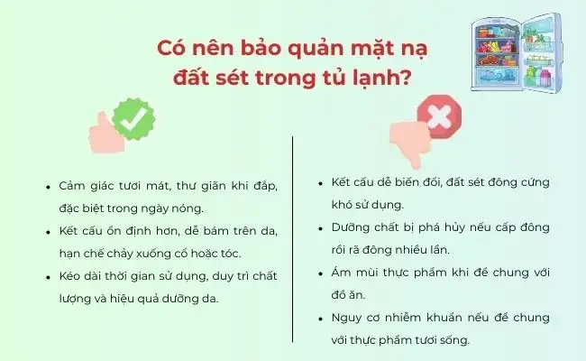 Cách Bảo Quản Mask Đất Sét