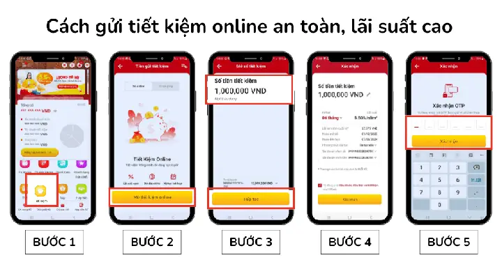 Cách Gửi Tiết Kiệm