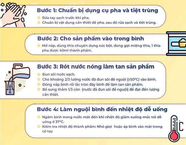 Cách Pha Thanh Sữa Non Meiji Cách Pha Thanh Sữa Non Meiji