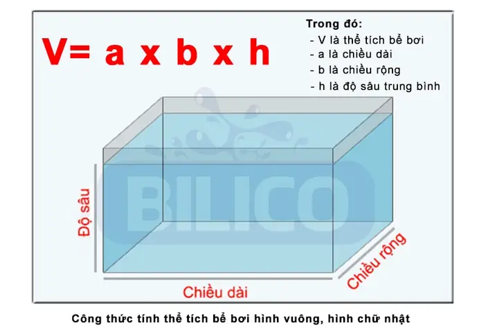 Cách Tính Khối Nước Cách Tính Khối Nước