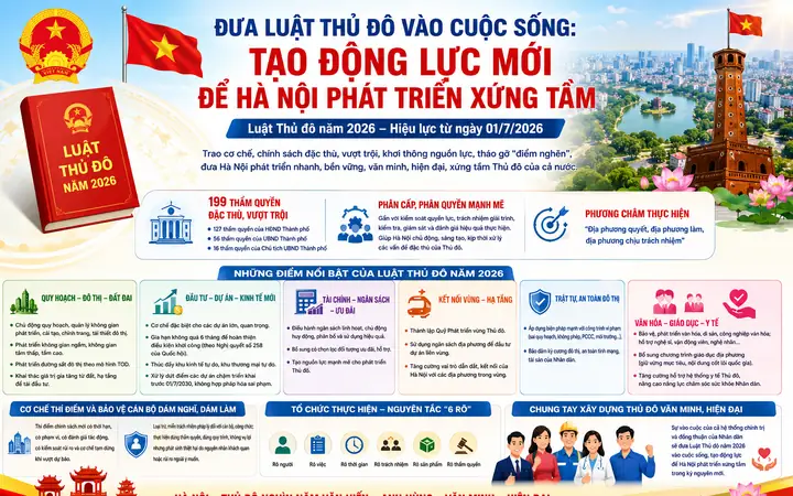 Cái Sai Trong Tướng Số Trung Hoa Cái Sai Trong Tướng Số Trung Hoa