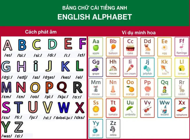 Cái Sai Trong Tướng Số Trung Hoa Cái Sai Trong Tướng Số Trung Hoa