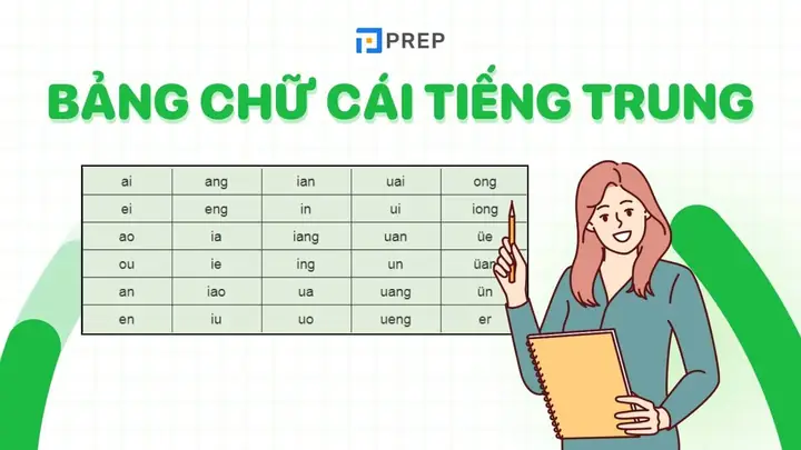 Cái Sai Trong Tướng Số Trung Hoa Cái Sai Trong Tướng Số Trung Hoa