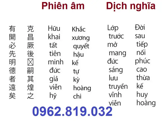 Câu Đối Nhà Thờ Câu Đối Nhà Thờ