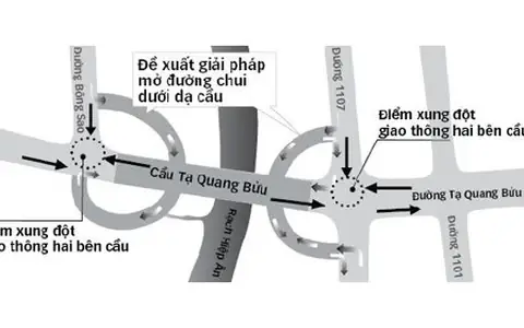 Cầu Tạ Quang Bửu Cầu Tạ Quang Bửu