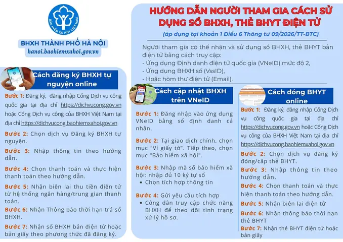 Chị Ba Trang Tử Vi & Tướng Số