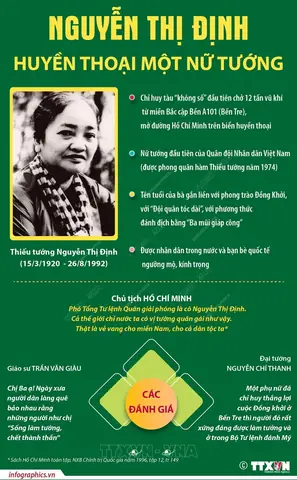 Chị Ba Tướng Số Chị Ba Tướng Số