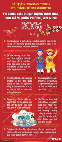 Chủ Thua Khách Trong Tử Vi Tướng Số Chủ Thua Khách Trong Tử Vi Tướng Số
