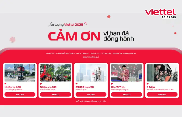 Chương Trình Xem Tướng Số