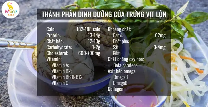 Có Nên Ăn Trứng Vịt Lộn Khi Mang Thai Có Nên Ăn Trứng Vịt Lộn Khi Mang Thai