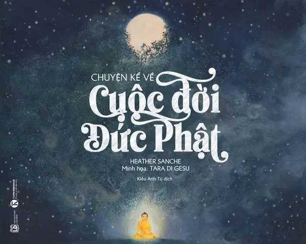 Cuoc Doi Duc Phat
