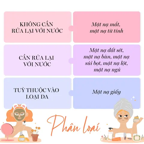 Đắp Mặt Nạ Giấy Xong Có Phải Rửa Lại Không