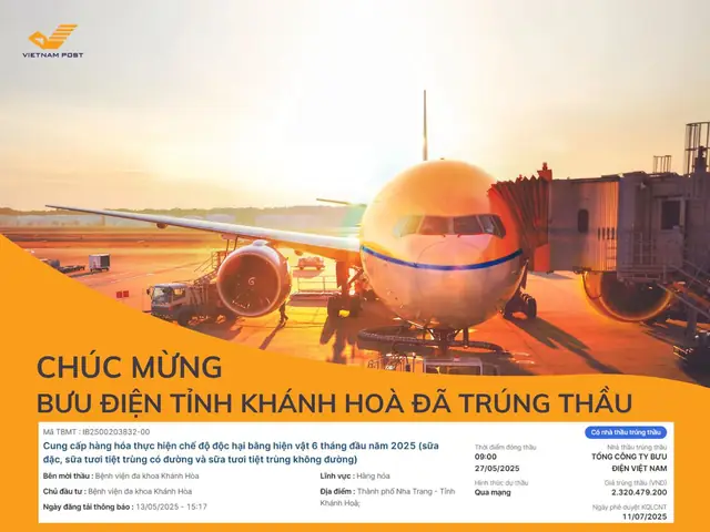 Định Vị Bưu Điện Định Vị Bưu Điện