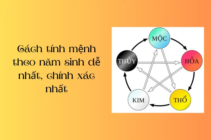 Đoán Tướng Số Qua Ngày Tháng Năm Sinh Đoán Tướng Số Qua Ngày Tháng Năm Sinh