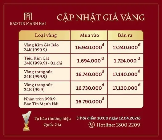 Giá Btmh Ở Bắc Ninh Giá Btmh Ở Bắc Ninh