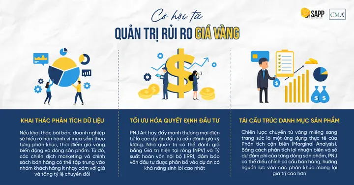 Giá Pnj Ở Thanh Hóa Giá Pnj Ở Thanh Hóa