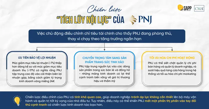 Giá Pnj Ở Thanh Hóa Giá Pnj Ở Thanh Hóa
