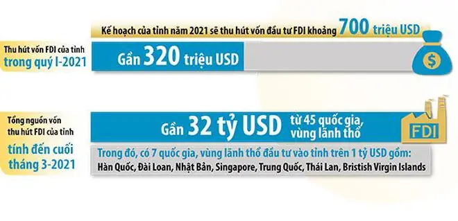 Giá Vàng 10k Ở Đồng Nai Giá Vàng 10k Ở Đồng Nai